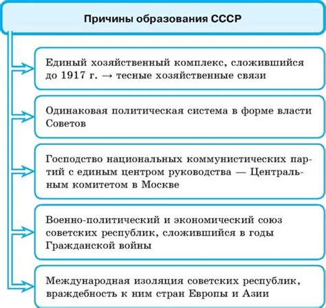 Основные причины образования узлов в дыхательной системе у представительниц прекрасного пола