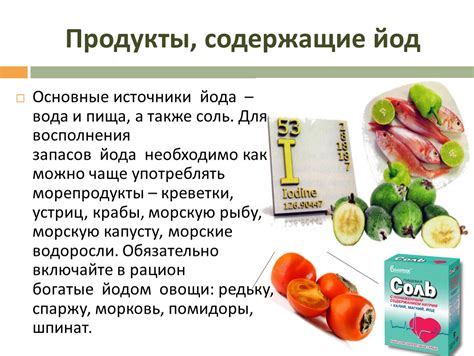 Основные продукты, содержащие добавку Е536