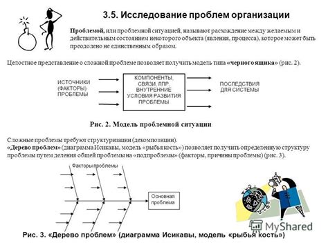 Основные пункты сравнения между проблемой и проблемной ситуацией