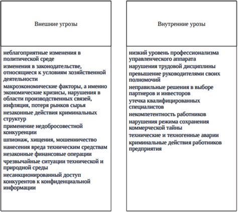 Основные пути противодействия вредным организмам и заболеваниям в оранжерее