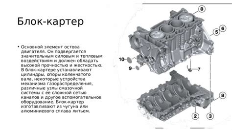 Основные расположения фильтра смазочной системы в автомобиле Daewoo Nexia