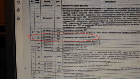 Основные рекомендации по проверке и замене предохранителей в автомобиле Зиле 131