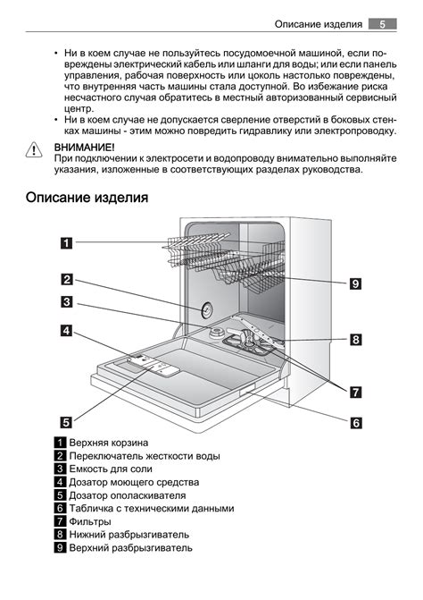 Основные рекомендации по расположению микроволновки над посудомоечной машиной