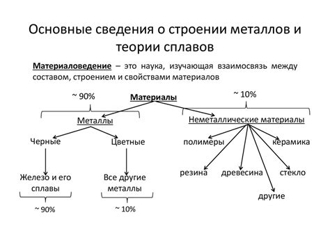 Основные сведения о месте расположения емкости для ополаскивания стекол автомобиля Шевроле Нива