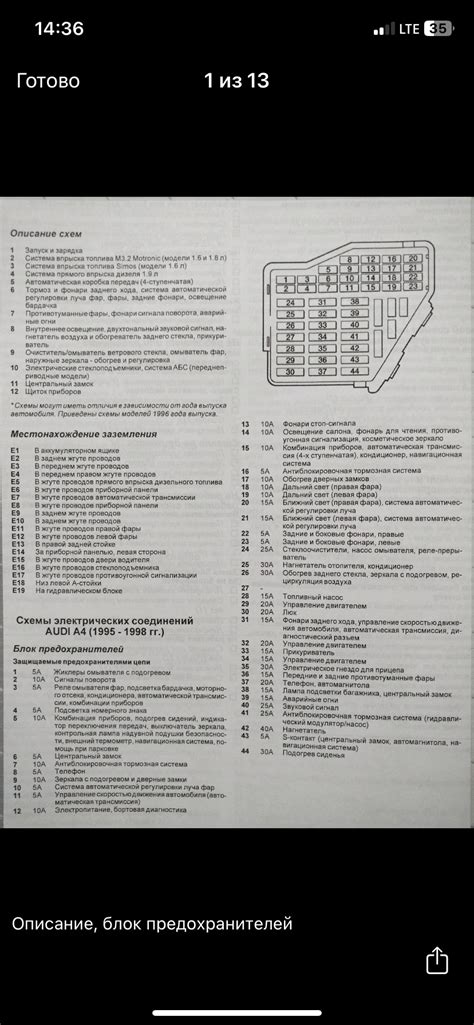 Основные сведения о местоположении предохранителей в А4 Б5