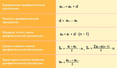 Основные свойства арифметической прогрессии