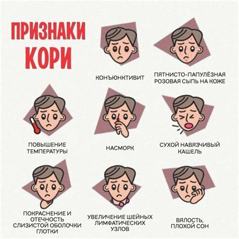 Основные симптомы висцероптоза