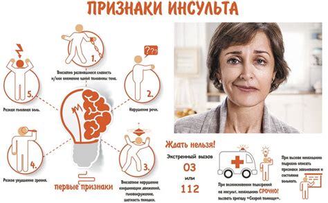 Основные симптомы прокола индастриала