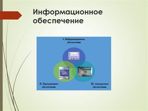 Основные составляющие информационной доски