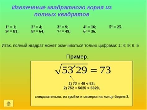 Основные сочетания клавиш для вычисления квадратного корня числа