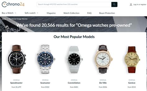 Основные способы и платформы продажи бывших в употреблении часов Tissot