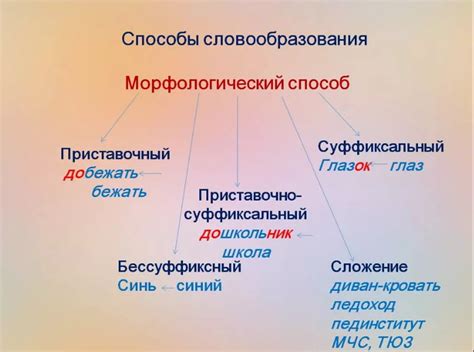 Основные способы определения встроенной камеры на устройстве