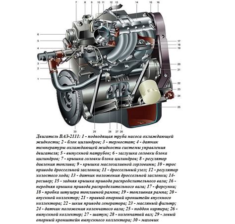 Основные способы определения модели двигателя автомобиля ВАЗ 2111 с 16 клапанами
