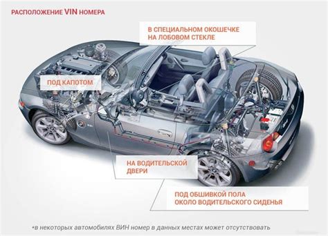 Основные способы определения расположения идентификатора агрегата автомобиля