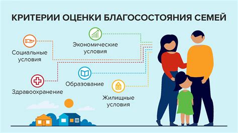 Основные способы поддержки и социальные привилегии