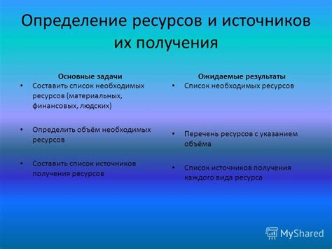 Основные способы получения необходимых ресурсов