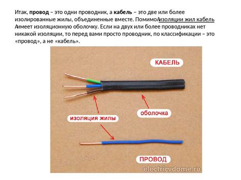 Основные средства для определения фазы и нуля