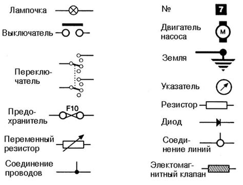 Основные типы заменяемых элементов в системе электропитания автомобиля: распознавание и замена
