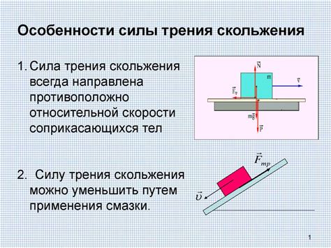 Основные типы трения