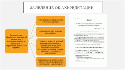 Основные требования и особенности, связанные с обязанностью работника оплачивать данную плату