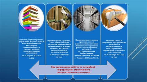 Основные требования к документам для формирования академической справки