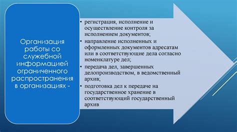 Основные требования к фискальным документам: сущность и важность
