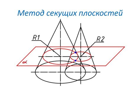 Основные условия для взаимного проникновения параллельных секущих плоскостей