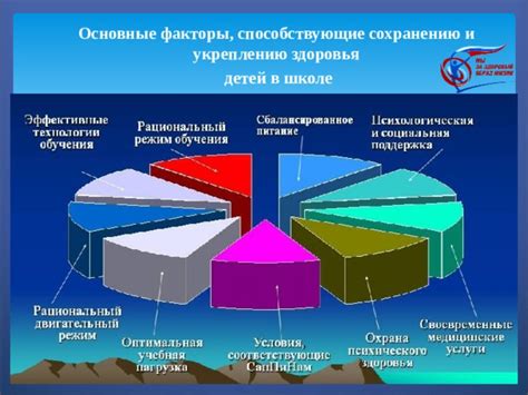 Основные факторы, способствующие сложностям с подменой содержимого в Genshin Impact