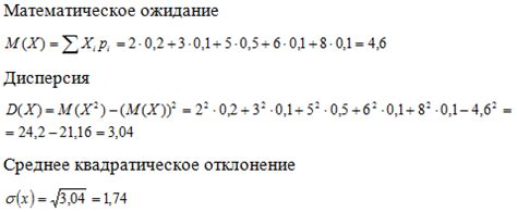 Основные формулы для расчета вероятности и математического ожидания