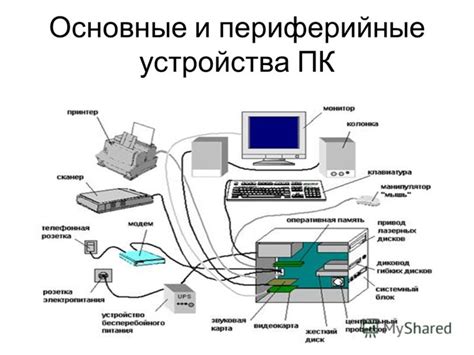 Основные функции и возможности интеллектуального устройства