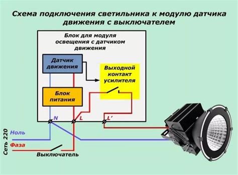 Основные функции и принцип работы датчика температуры