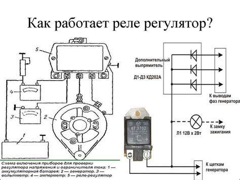 Основные функции реле генератора