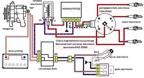 Основные функции системы управления работы клапанов в автомобиле Нексия 8 класс