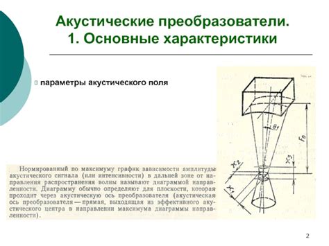 Основные характеристики акустического устройства Свен