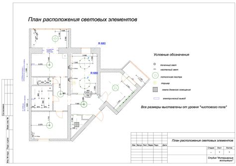 Основные характеристики для выбора эффективных световых элементов
