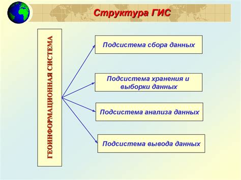 Основные характеристики и предоставляемые удобства
