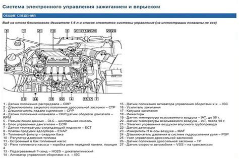 Основные характеристики и принцип работы датчика вращения коленчатого вала автомобиля Ниссан Тино