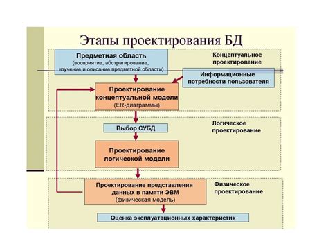 Основные характеристики и уникальные особенности щупа адаптера для БД 1