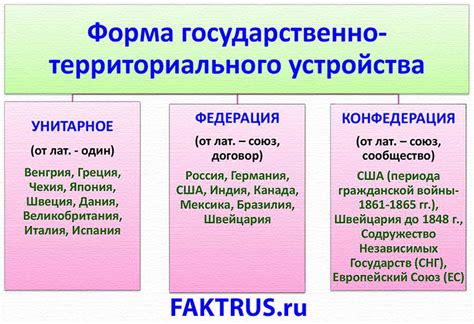 Основные характеристики органов государства: сути и значения