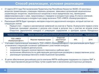 Основные характеристики сделок по долгосрочным кредитным договорам в различных валютах