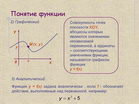 Основные характеристики функции 𝑓(𝑥) = 𝑥^2 + 2𝑥