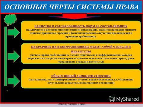 Основные черты и практическое использование системы сменных культур в земледелии