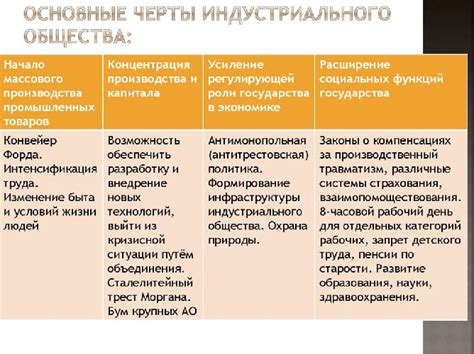 Основные черты и признаки кисты в структуре желтоватого тела