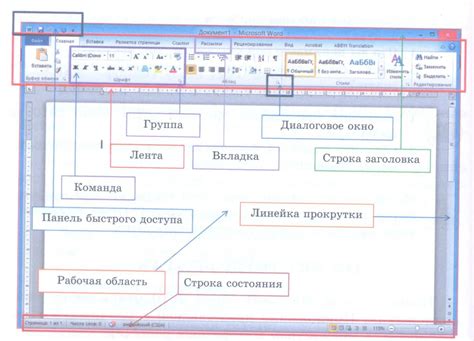 Основные элементы интерфейса текстового редактора