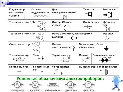 Основные элементы электрической системы транспортного средства DAF 95