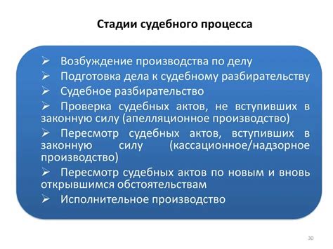 Основные этапы для выявления судебного распоряжения согласно его кода