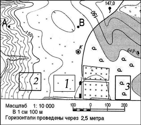 Основные этапы измерений на местности для определения конфигурации участка под газификацию