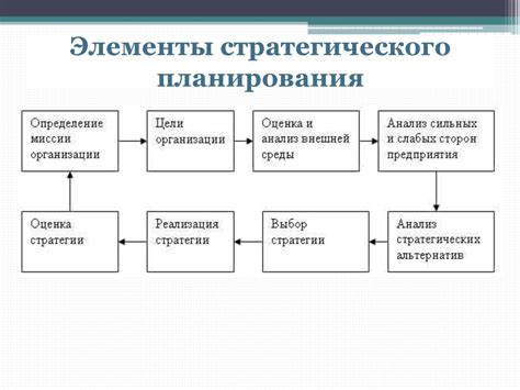 Основные этапы процесса приготовления воздушного риса: