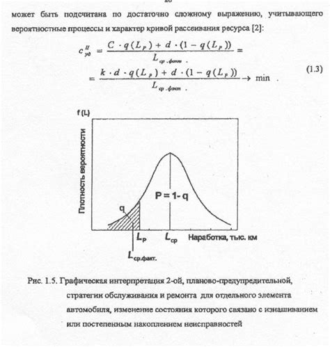 Основные этапы работы по поддержанию работоспособности вентиляционной системы автомобиля