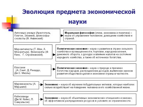 Основные этапы строительства и развития Мегаспорта